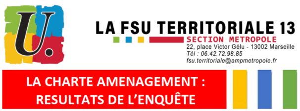 LA CHARTE AMENAGEMENT: RESULTATS DE L’ENQUÊTE